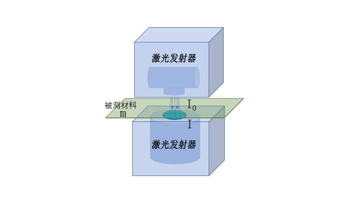 鍍層涂層測厚儀：精準測量，工業(yè)品質的堅實保障